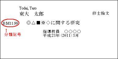 目録カード表示例(論文)